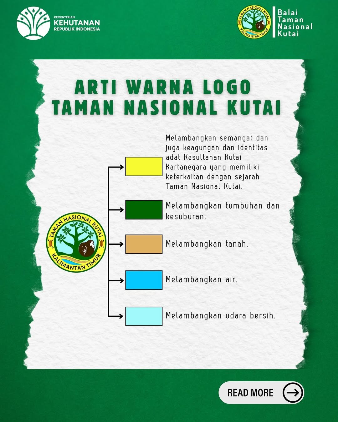 Logo Taman Nasional Kutai - Detail