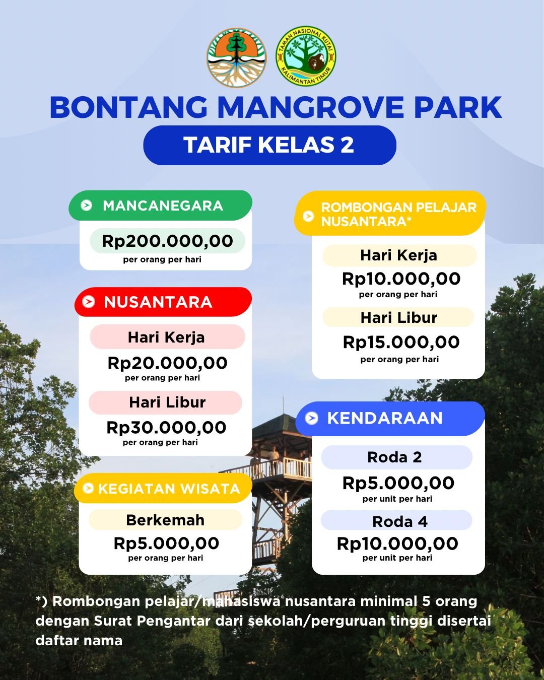 Daftar Harga Tiket BMP