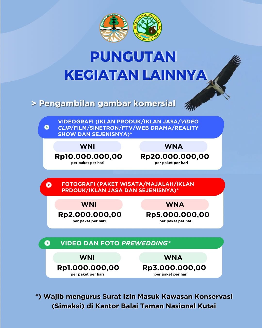 Tarif Aktivitas Lainnya